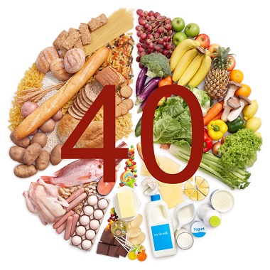 Laboratóriumi ételallergia vizsgálat, 40-es Nutritív allergén specifikus IgE panellel előleg